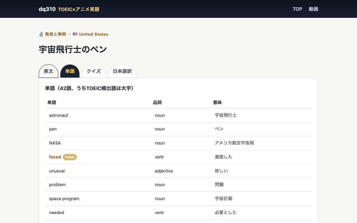 単語リストと金色のTOEICタグ