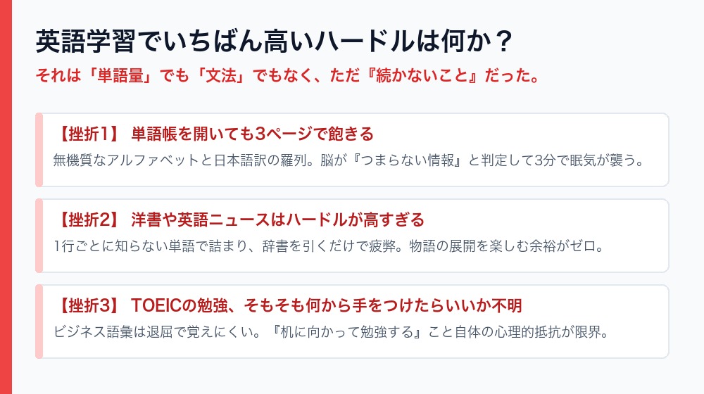 英語学習の挫折あるある